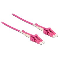 DeLOCK 85133 InfiniBand/fibre optic cable