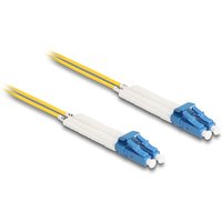 DeLOCK 88071 InfiniBand/fibre optic cable