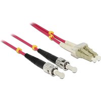 DeLOCK 84867 InfiniBand/fibre optic cable