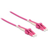 DeLOCK 85136 InfiniBand/fibre optic cable