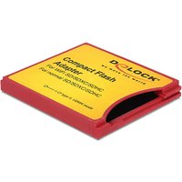 DeLOCK 62542 data storage device part/accessory