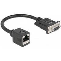 DeLOCK 64122 Serial Attached SCSI (SAS) cable