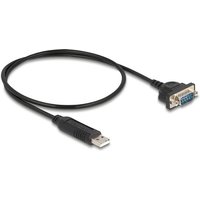 DeLOCK 66470 serial cable