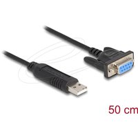 DeLOCK 67381 USB cable