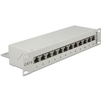 DeLOCK 43299 patch panel