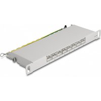 DeLOCK 66871 patch panel