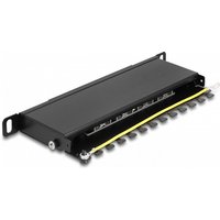 DeLOCK 66870 patch panel