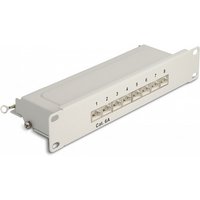 DeLOCK 66873 patch panel