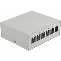 DeLOCK 43410 patch panel