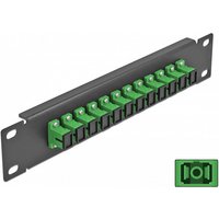 DeLOCK 66761 patch panel