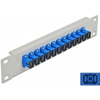 DeLOCK 66781 patch panel