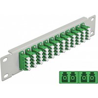 DeLOCK 66797 patch panel