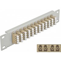 DeLOCK 66798 patch panel