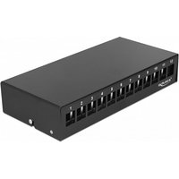 DeLOCK 43415 patch panel