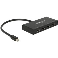 DeLOCK 87693 video splitter