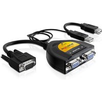 DeLOCK 61968 video splitter