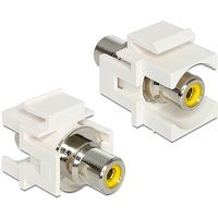 DeLOCK 86306 cable gender changer