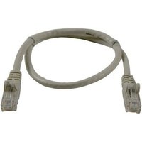 Netzwerkartikelde 26% Rabatt auf 3m Synergy21 RJ45 CAT6 Patchkabel