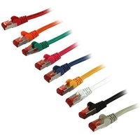 Synergy 21 S216094 networking cable