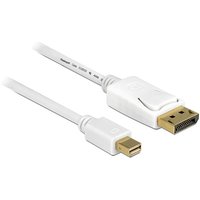 DeLOCK 83485 DisplayPort cable