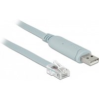 DeLOCK 63920 serial cable