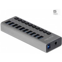 DeLOCK 63670 interface hub