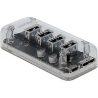DeLOCK 64087 interface hub