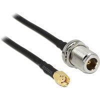 DeLOCK 88845 coaxial cable