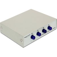 DeLOCK 87588 network switch