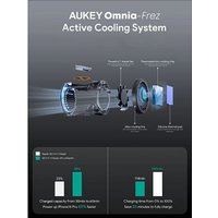 AUKEY LC-MC311A mobile device charger