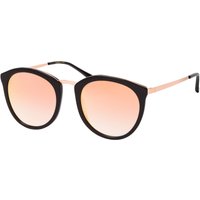 CO Optical Haley 2081 002