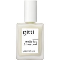 gitti – Matte Top & Base Coat – Top & Base Coat (1000 EUR/l) gitti – Matte Top & Base Coat – Top & Base Coat (1000 EUR/l)
