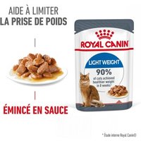 ROYAL CANIN Care Light Weight en sauce 12x85 g