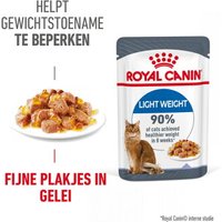ROYAL CANIN Light Weight Care in gelei 12x85 g