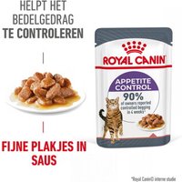 ROYAL CANIN Appetite Control Care 12x85 g