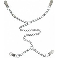 Pinces à seins et lèvres vaginales