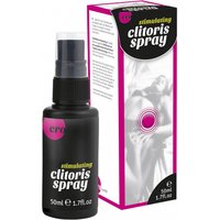 Spray Ero Clitoris