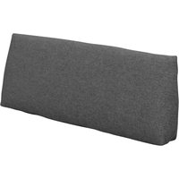 Sofade 11% Rabatt auf die angesagten Kissen von Max Winzer