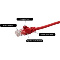 ComputersDeal Enjoy 16% Discount on Connektgear 20m RJ45 CAT5e UTP Network Cable