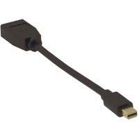 Microconnect MDPDP-4K DisplayPort cable 0.15 m Mini DisplayPort Black