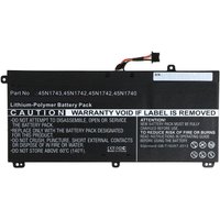 CoreParts MBXLE-BA0120 laptop spare part Battery