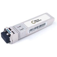 Lanview RENDne EG-10GS10