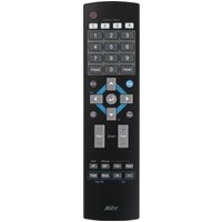 AVer Remote for PTZ series