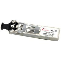 Roline Mini - GIC Module LX/LC.