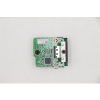 Lenovo DisplyPor o HDMI punch ou
