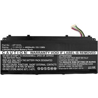 CoreParts MBXAC-BA0096 laptop spare part Battery