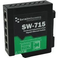 Brainboxes SW-715 network switch Unmanaged Gigabit Ethernet (10/100/10