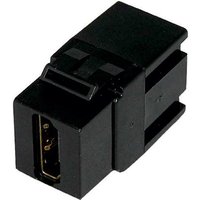 FDL HDMI KEYSTONE MODULE - BLACK