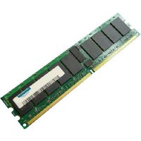 Hypertec 2GB DDR2 400 MHz Kit (Legacy) memory module 1 x 2 GB