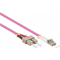 InfiniBand fibre optic cable 2 m LC SC